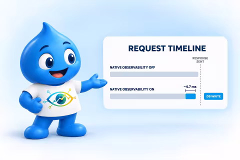 La goccia di Drupal mostra due linee del tempo di una richiesta, con e senza Native Observability: la differenza &egrave; circa 4,7 millisecondi.