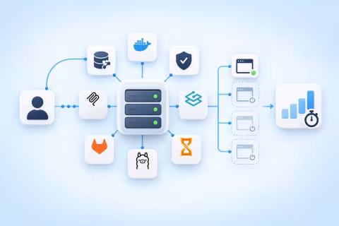 The developer sends tasks to the central server, linked to Docker, MCP, GitLab, Ollama, Sablier, Traefik and the decision memory.